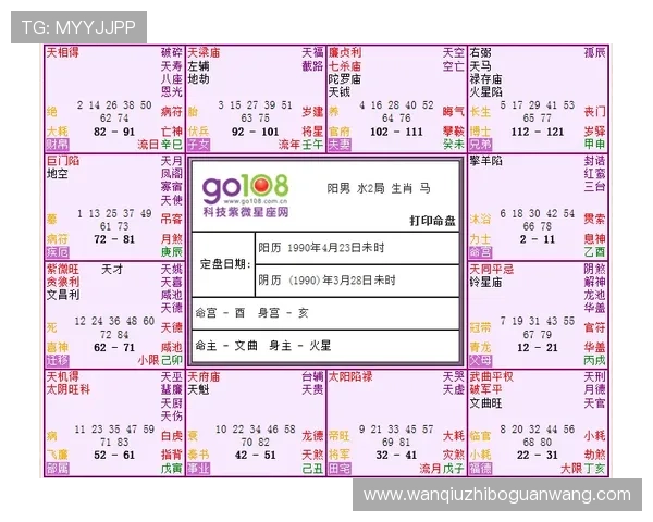 波胆单双怎么看盘平台对比评测避坑防骗